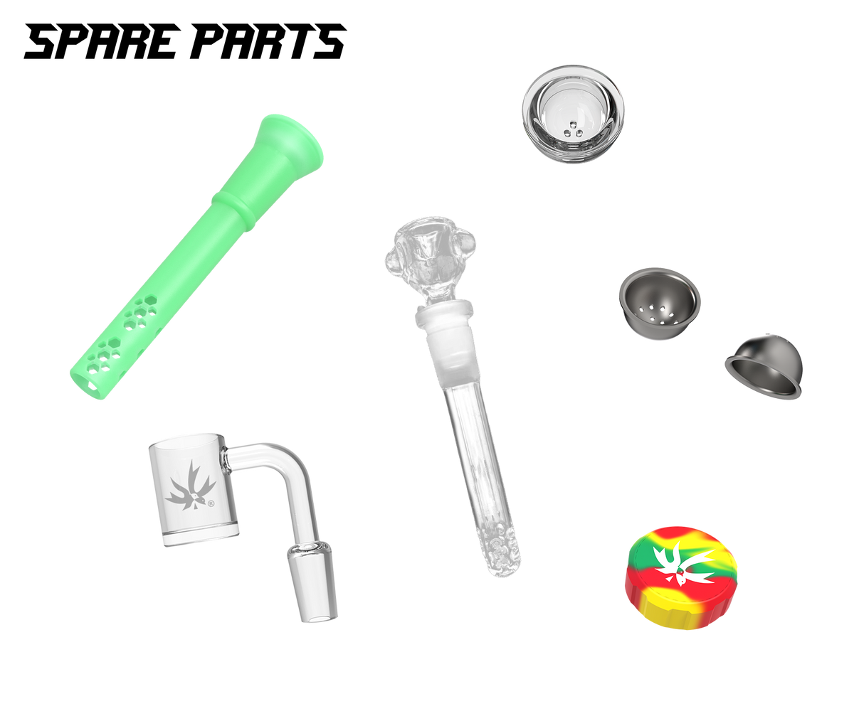 PieceMaker Technologies